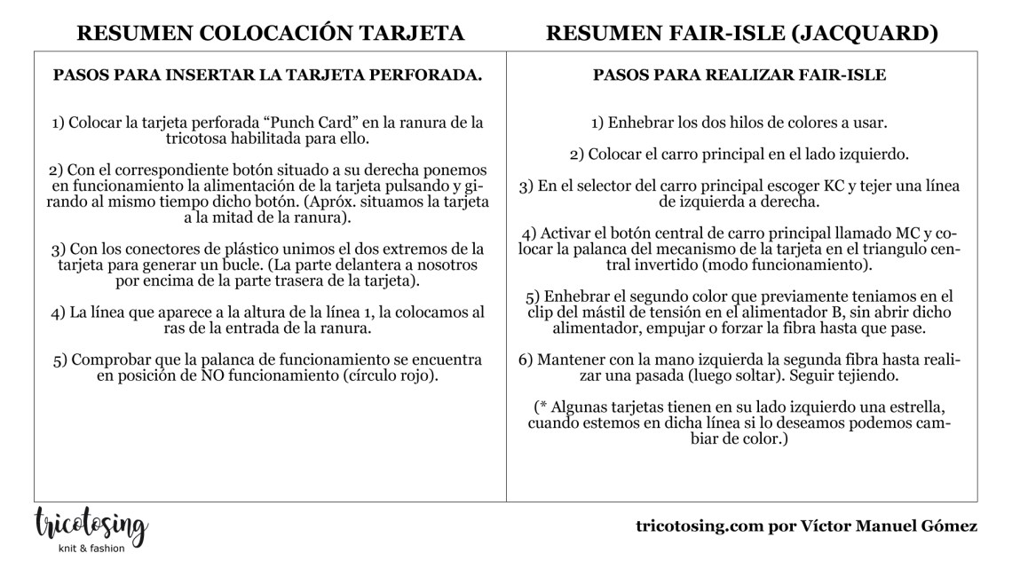 resumen-fair-isle